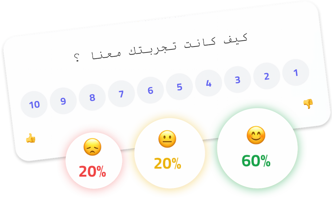 NPS form